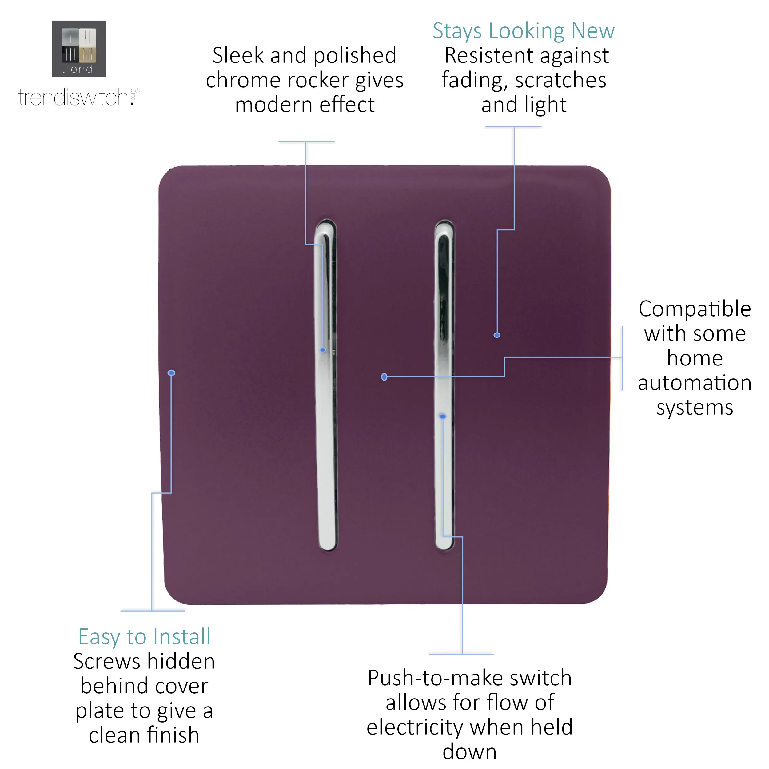 2 Gang Retractive Home Auto.Switch Plum ART-SSR2PL  Trendi Plum